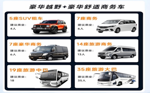 新疆自駕游：適合開什么車？包車還是租車？